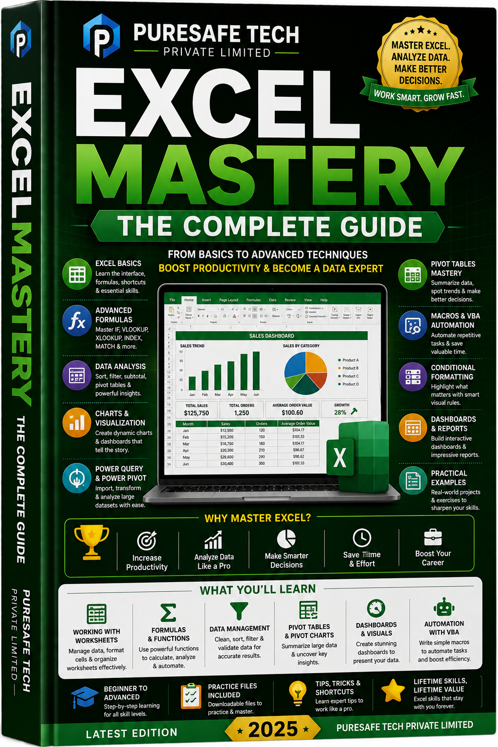Excel Mastery Guide
